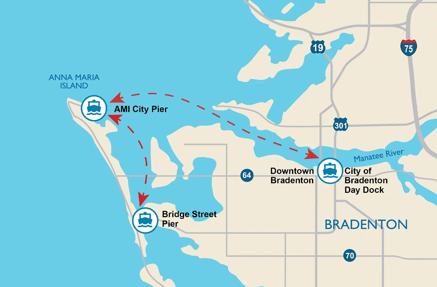 Gulf Island Ferry Map