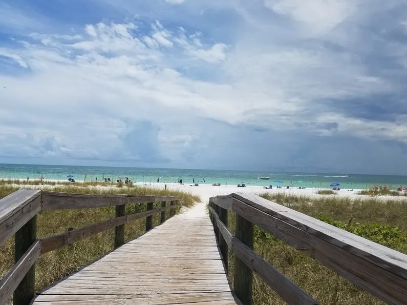 Palmetto Avenue Beach: Anna Maria Beach Guide